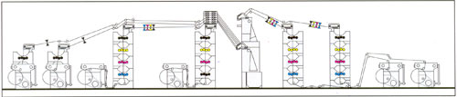 Gemini 45000, Web Offset Coldset Press, Dominant Offset, Raghbeer Machinery, J Mahabeer, Grafitek International, Web Offset, Printing Machines, Web Offset Printing Machines, Web Offset Machines, Anil Raghbeer, Offset Printing Machines, Indian Printing Machines, Web Printing Machines, Printing Machines Manufacturers